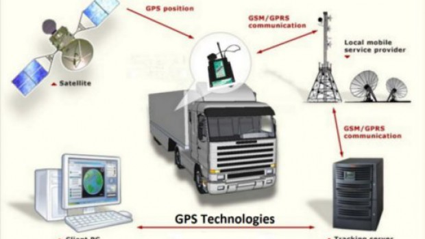CONEXPO-CON/AGG: Identified Technologies launches Truck IQ (IoT)