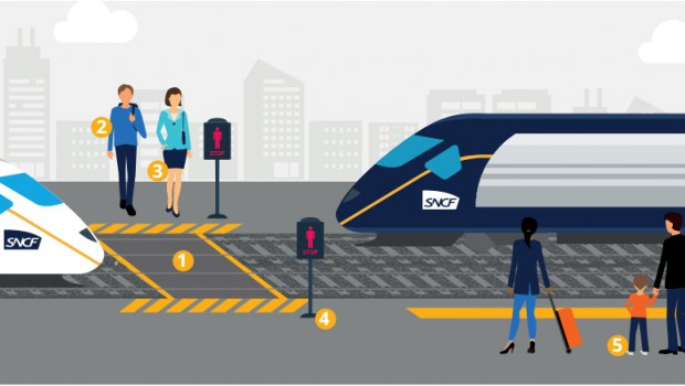 SNCF Réseau sensibilise aux risques ferroviaires en gare