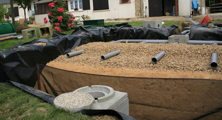 Mise aux normes en terrain argileux