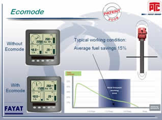 L’Ecomode de PTC présenté à la Bauma