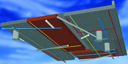 Formation aux métiers de la détection