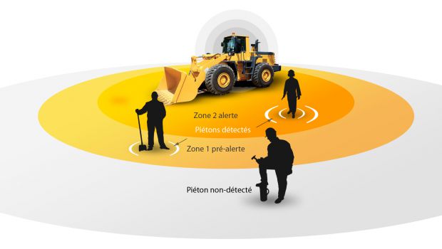 Matériels roulants : les piétons en sécurité 