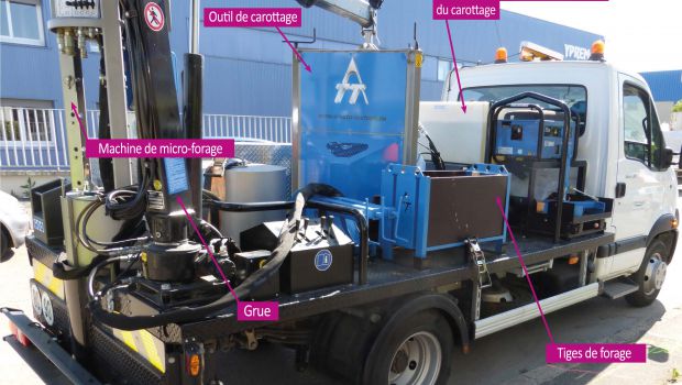 Keyhole : un nouveau concept pour la connexion gaz 