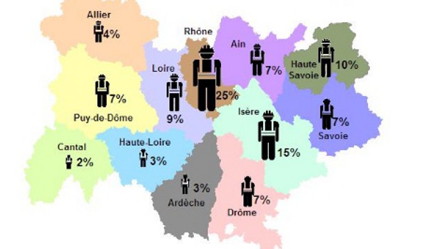 Auvergne-Rhône-Alpes : 2ème région française pour le BTP