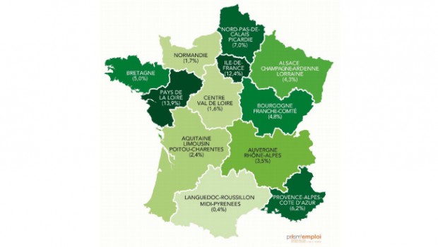 Mars : l'intérim dans le BTP croît de 7,1%