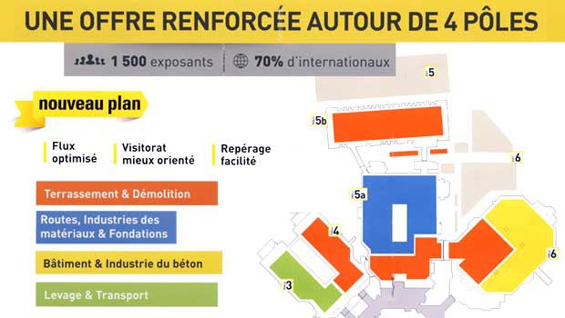 Intermat rationalise et exporte son concept