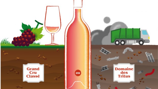 Var : des vins AOC pollués