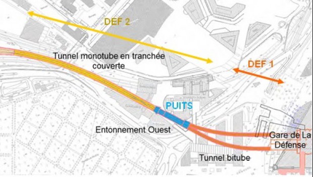 Spie batignolles TPCI va plus loin avec Eole