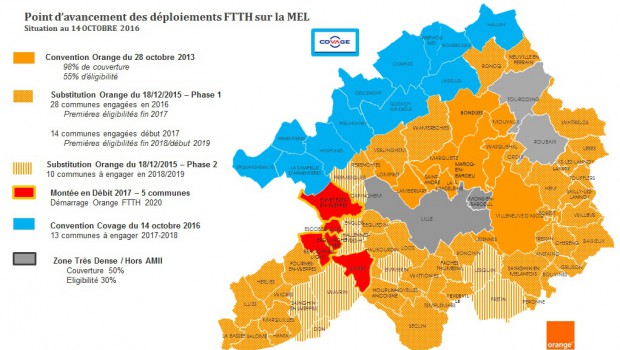 Lille : Covage déploie la fibre sur 13 communes