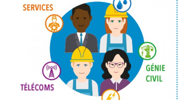 La SADE recrute sur Pollutec 2016