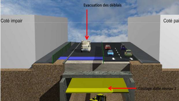 Neuilly-sur-Seine : le parking Madrid prend forme