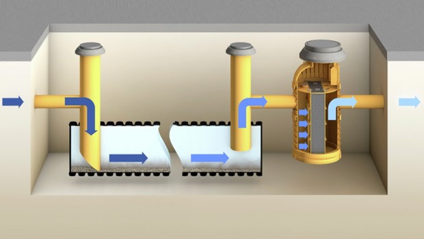 Rehau et la journée mondiale de l’eau
