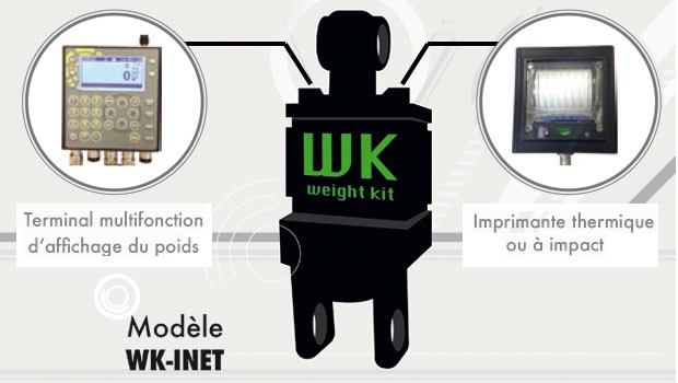 Système de pesée embarquée pour grue sur porteur