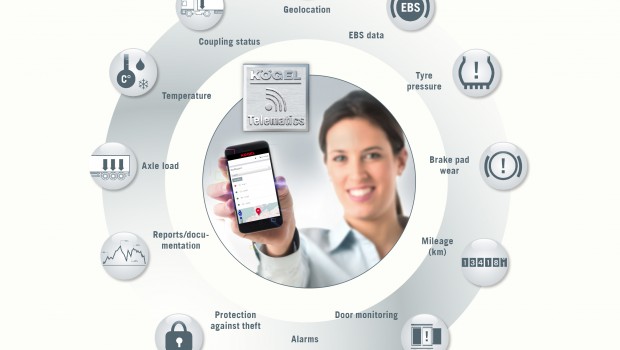 Kögel Telematics accessible sur appli mobile