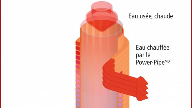 Norellagg : isolation et économies d’énergie
