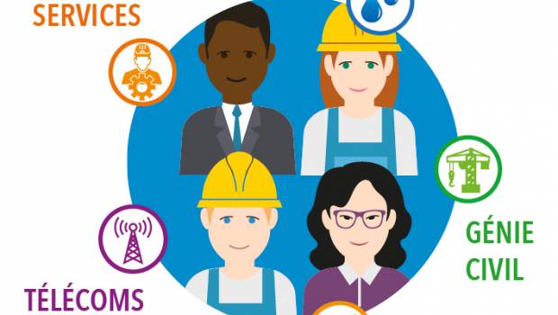 La Sade recrute à Reims