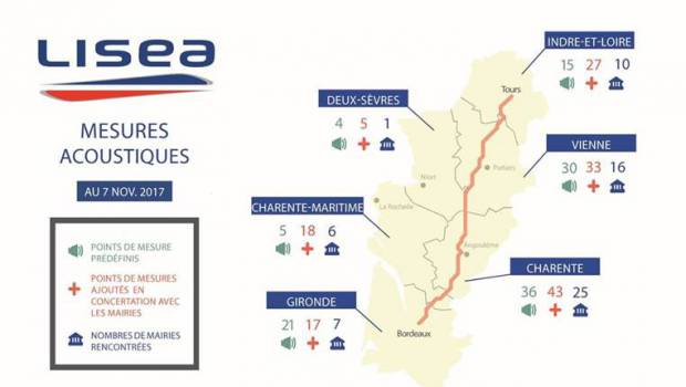 Bruit : 300 points noirs mesurés sur la LGV SEA