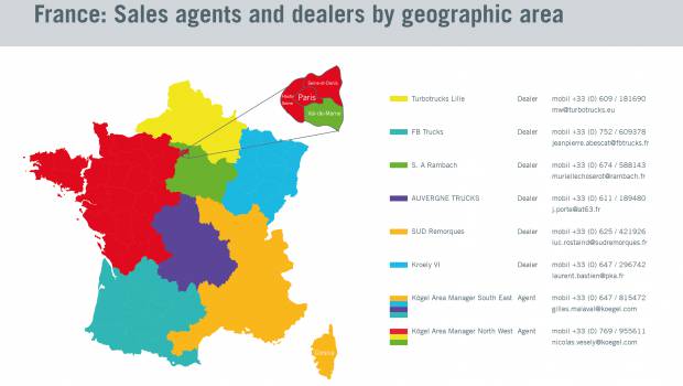 Kögel : la distribution évolue en France