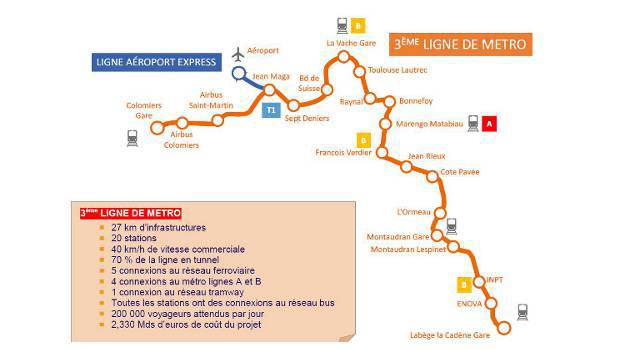 Toulouse : un tram express vers l'aéroport approuvé