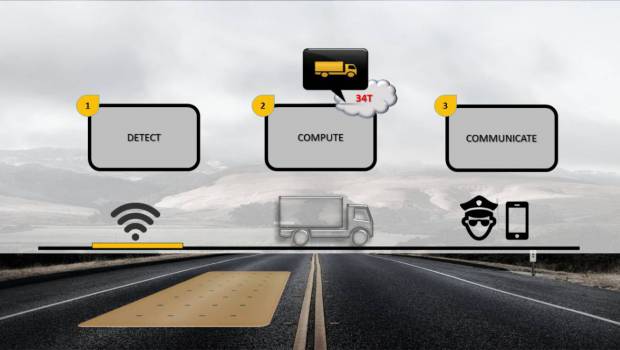 La route intelligente fait cap sur Saclay