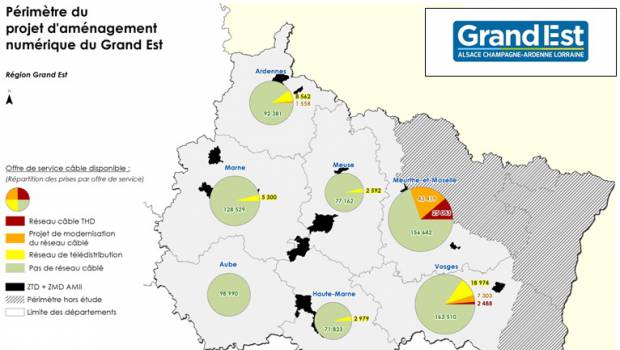 Grand Est : le déploiement THD commence en 2018