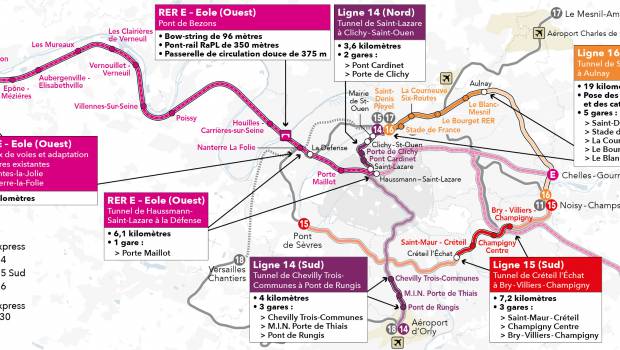 Razel-Bec et Eiffage en charge d’un lot de la ligne 14 sud du Grand Paris