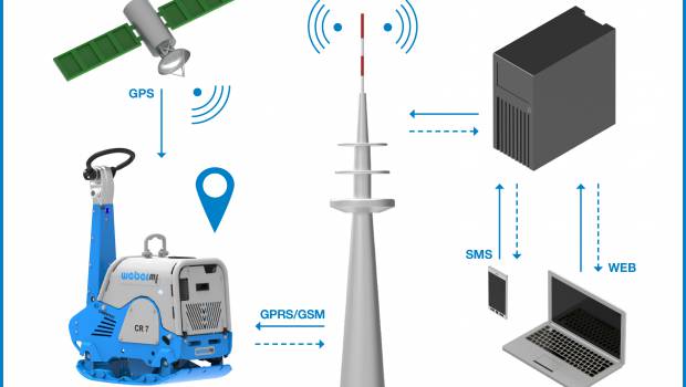Quand la télématique s’invite chez Weber MT