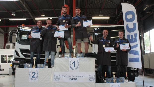 Iveco dévoile les finalistes de son Challenge des apprentis