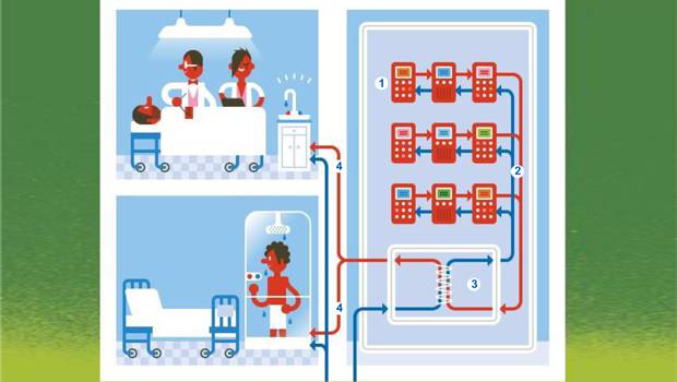 Dalkia à Metz : chaudière  informatique  pour eau chaude hospitalière