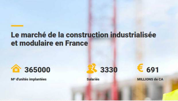 L'ACIM émet des recommandations pour la mise en sécurité des chantiers