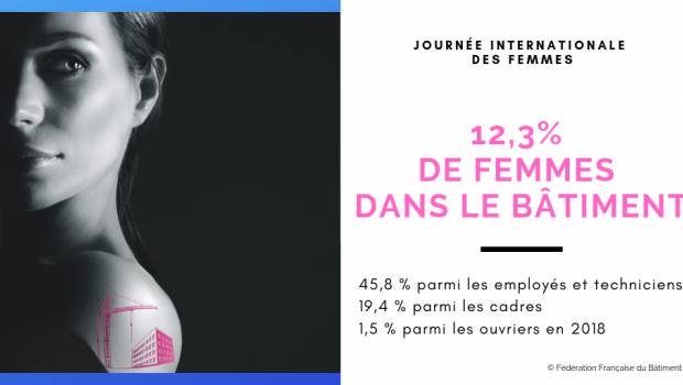 Les femmes de plus en plus présentes dans le BTP