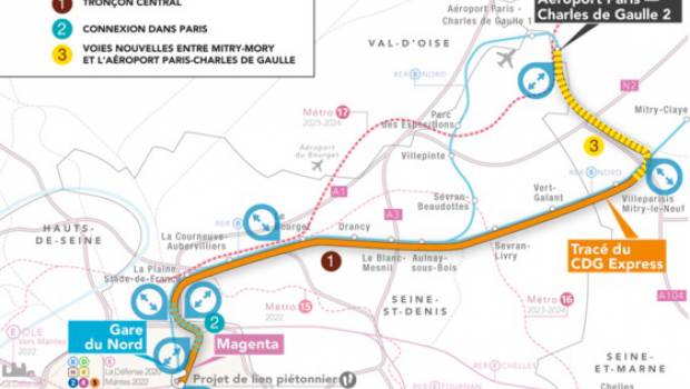 ​Le CDG Express reporté de 2 ans