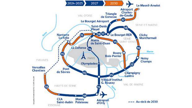 Systra, AMO des lignes 15 Ouest et 15 Est