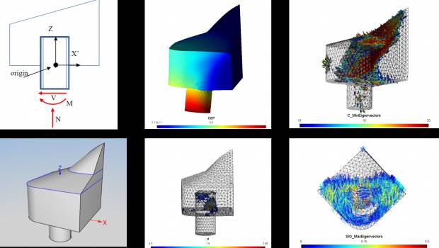 L’outil numérique devient incontournable
