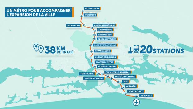 L’offre technique et financière de la ligne 1 du métro d’Abidjan approuvée