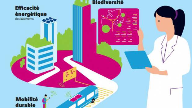 Vinci et ParisTech créent le lab recherche environnement