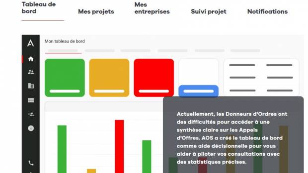 Nexity digitalise la gestion de ses appels d'offres
