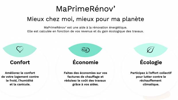 MaPrimeRénov’ s'ouvre à tous les propriétaires occupants et tous les syndicats de copropriétaires