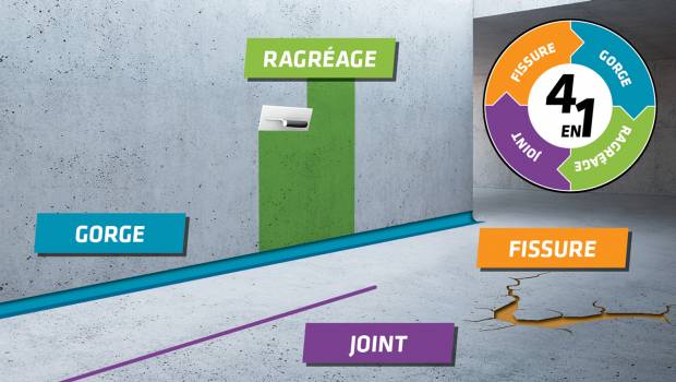 Sika lance un enduit époxydique tout-en-un