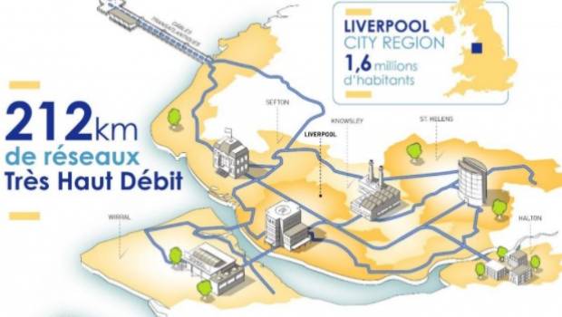 NGE déploie la fibre anglaise