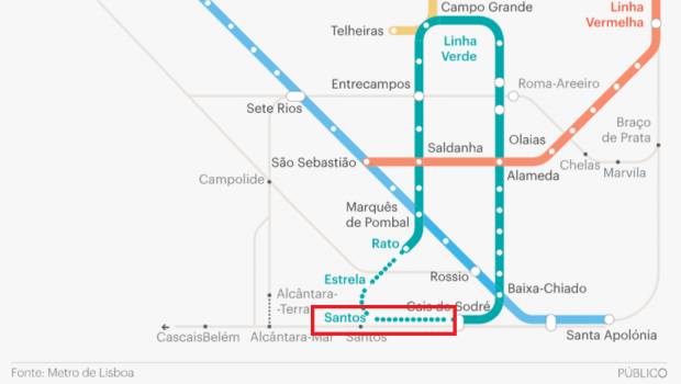 Spie Batignolles sur l'extension du métro de Lisbonne