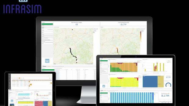 Le pilotage prédictif d'investissement Infrasim