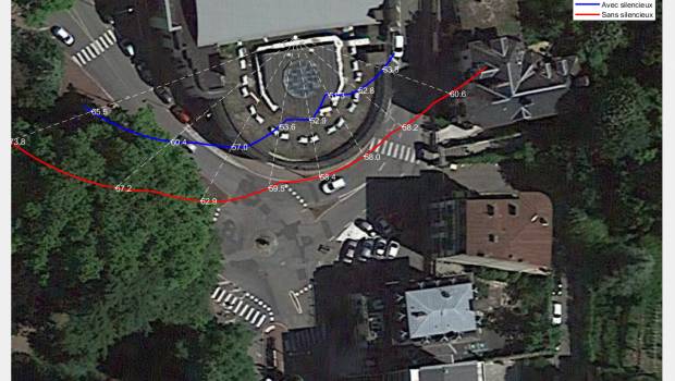 SFTP réduit les émissions sonores des chantiers de désamiantage