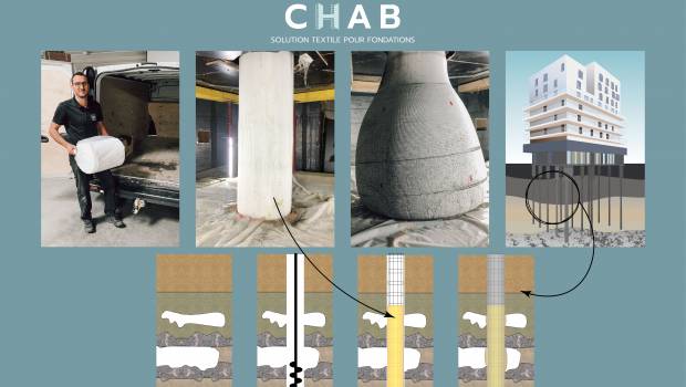 Les chaussettes à béton Chab