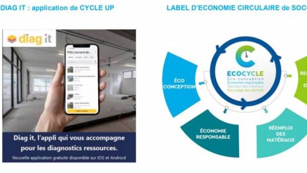 Socotec et Cycle Up pour le réemploi
