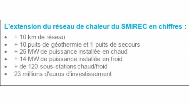 La Seine-Saint-Denis déploie son réseau de chaleur vertueux