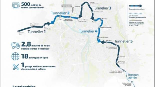 3e ligne de métro et Connexion Ligne B de Toulouse : quelle gestion des déblais ?