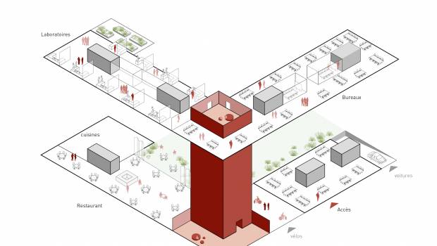 Paris-Saclay : un programme techtiaire totalement réversible