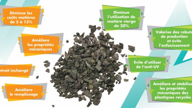 Les lauréats des Pollutec Innovation Awards 2021