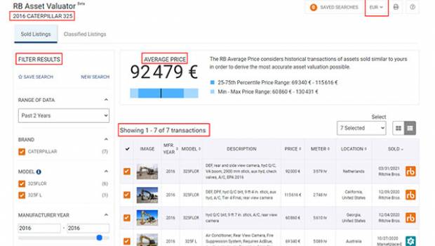 Comment Ritchie Bros. veut améliorer la gestion des stocks ?